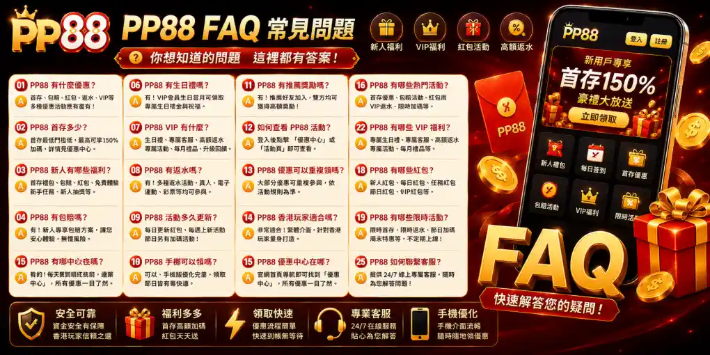 PP88 常見問題，涵蓋首存優惠、新人福利、包賠活動、每日紅包、VIP福利、返水與優惠中心