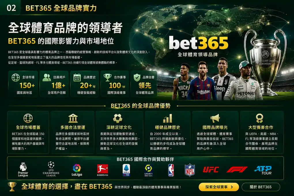 BET365 全球品牌實力，展示全球市場、多個國家、足球文化、品牌歷史、國際曝光與大型賽事