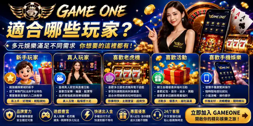GameOne 適合玩家類型，包含新手玩家、真人玩家、老虎機玩家、優惠型玩家與手機娛樂玩家