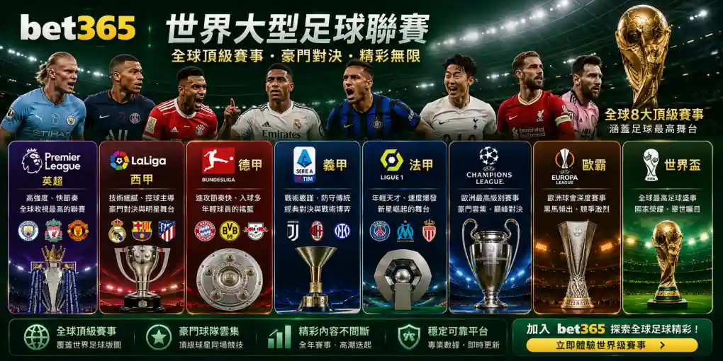 BET365 世界大型足球聯賽，展示英超、西甲、德甲、義甲、法甲、歐冠、歐霸與世界盃特色