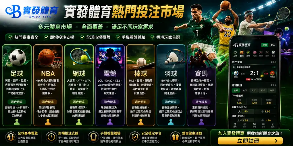 實發體育熱門投注市場，涵蓋足球、NBA、網球、電競、棒球、羽球與賽馬