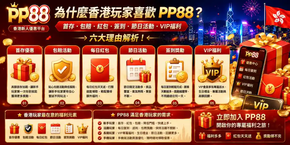 PP88 香港玩家優惠平台，展示首存優惠、包賠活動、每日紅包、節日活動、簽到獎勵與 VIP 福利