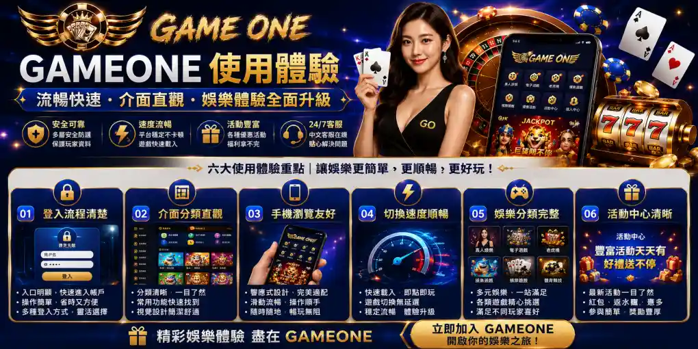 GameOne 使用體驗分析圖，展示登入流程、平台介面、手機操作、速度、娛樂分類與活動中心