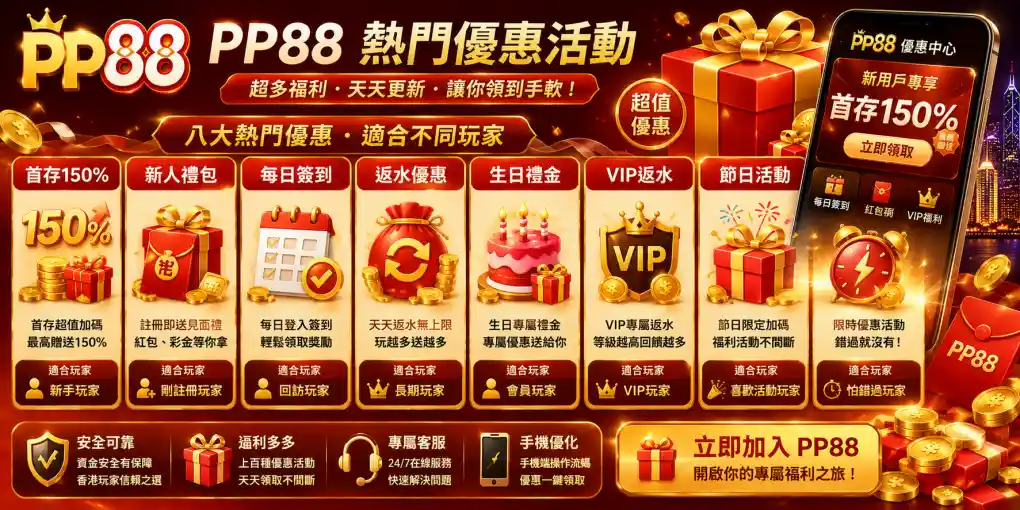 PP88 熱門優惠活動，展示首存150%、新人禮包、每日簽到、返水、生日禮金、VIP返水、節日活動與限時活動