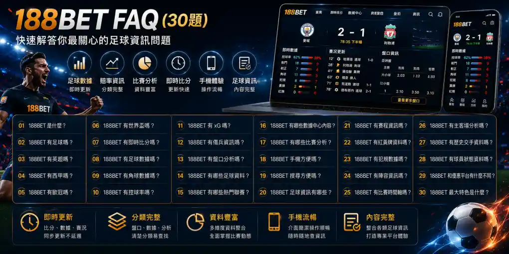 188BET FAQ 常見問題，涵蓋足球數據、即時比分、盤口分析、賽事資料、手機體驗與足球資訊平台