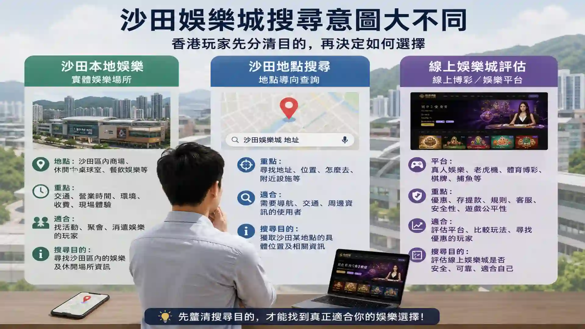 香港玩家分清沙田本地娛樂、沙田地點搜尋與線上娛樂城評估意圖