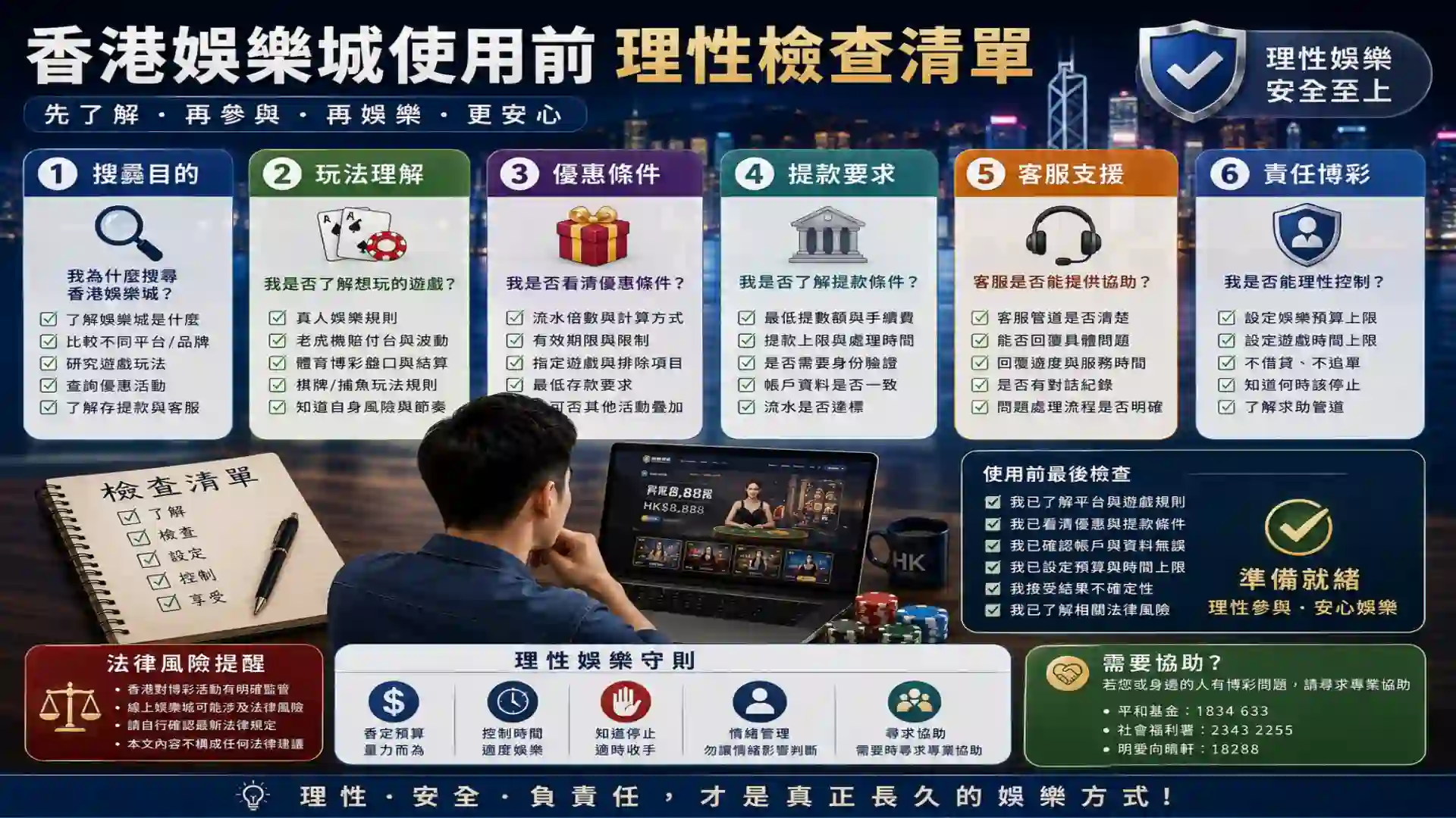 香港玩家使用香港娛樂城前的理性檢查清單，包括搜尋目的、玩法理解、優惠條件、提款要求、客服支援與責任博彩