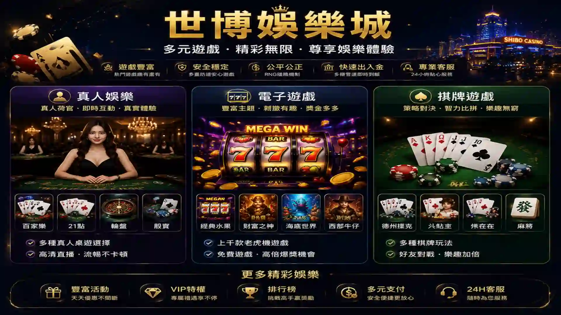 世博娛樂城不同遊戲分類與娛樂項目展示