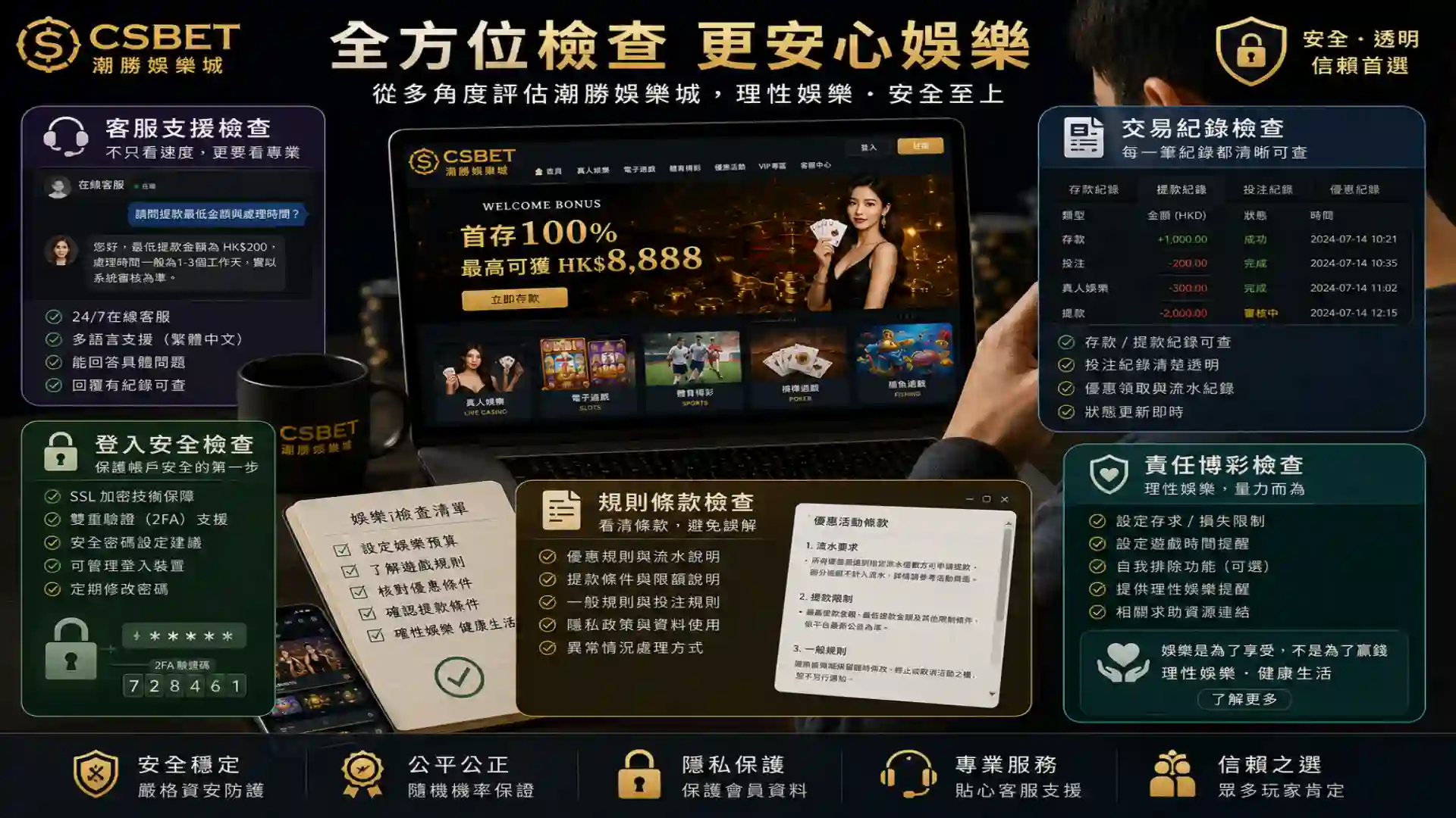 香港玩家從客服、登入安全、交易紀錄、規則條款與責任博彩角度檢查潮勝娛樂城
