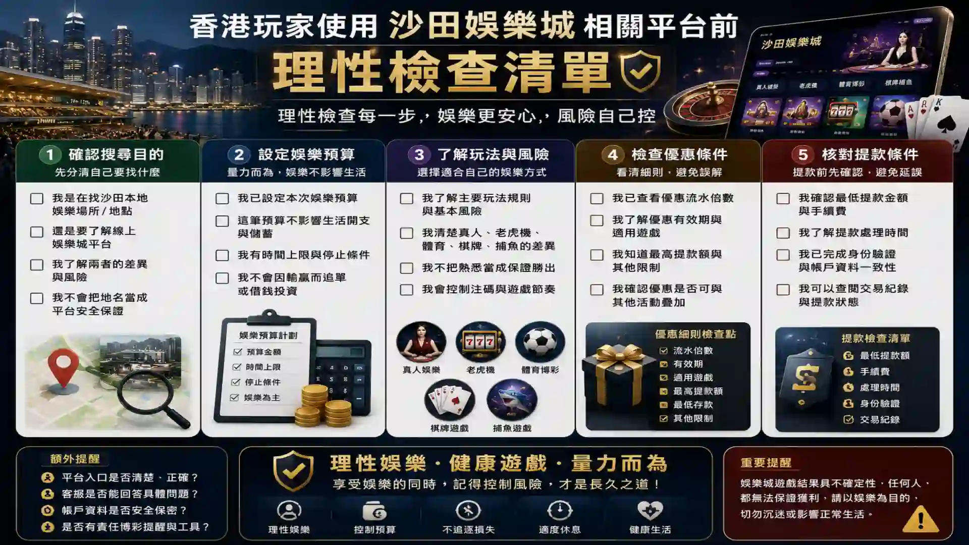 香港玩家使用沙田娛樂城相關平台前的理性檢查清單，包括搜尋目的、預算、玩法、優惠和提款條件