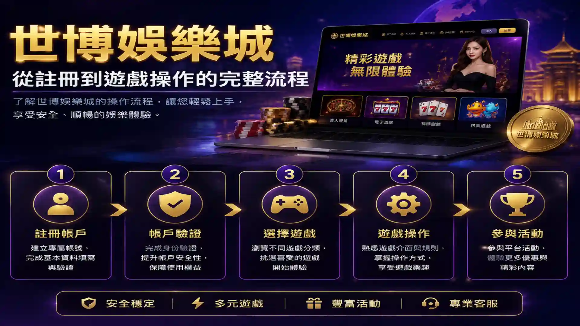 世博娛樂城使用流程與遊戲操作步驟指南