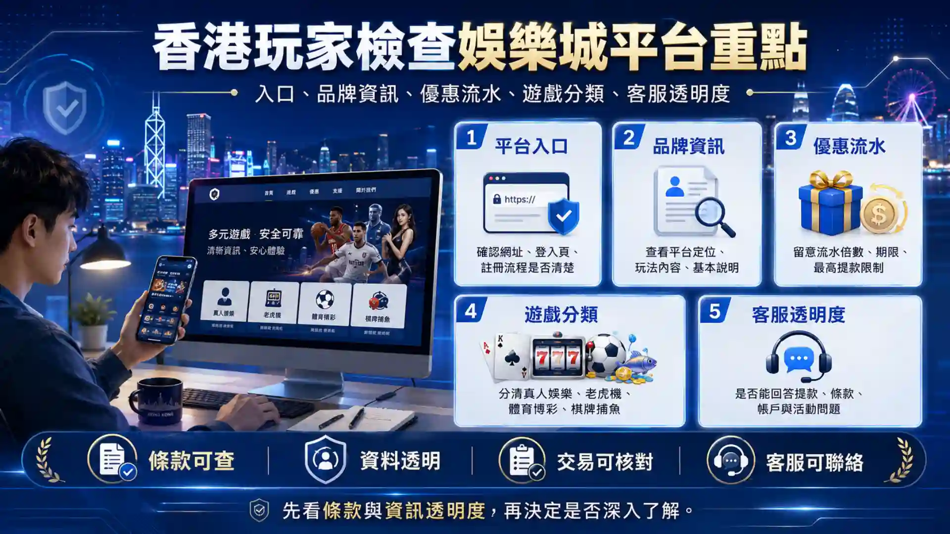 香港玩家檢查娛樂城平台入口、品牌資訊、優惠流水、遊戲分類與客服透明度