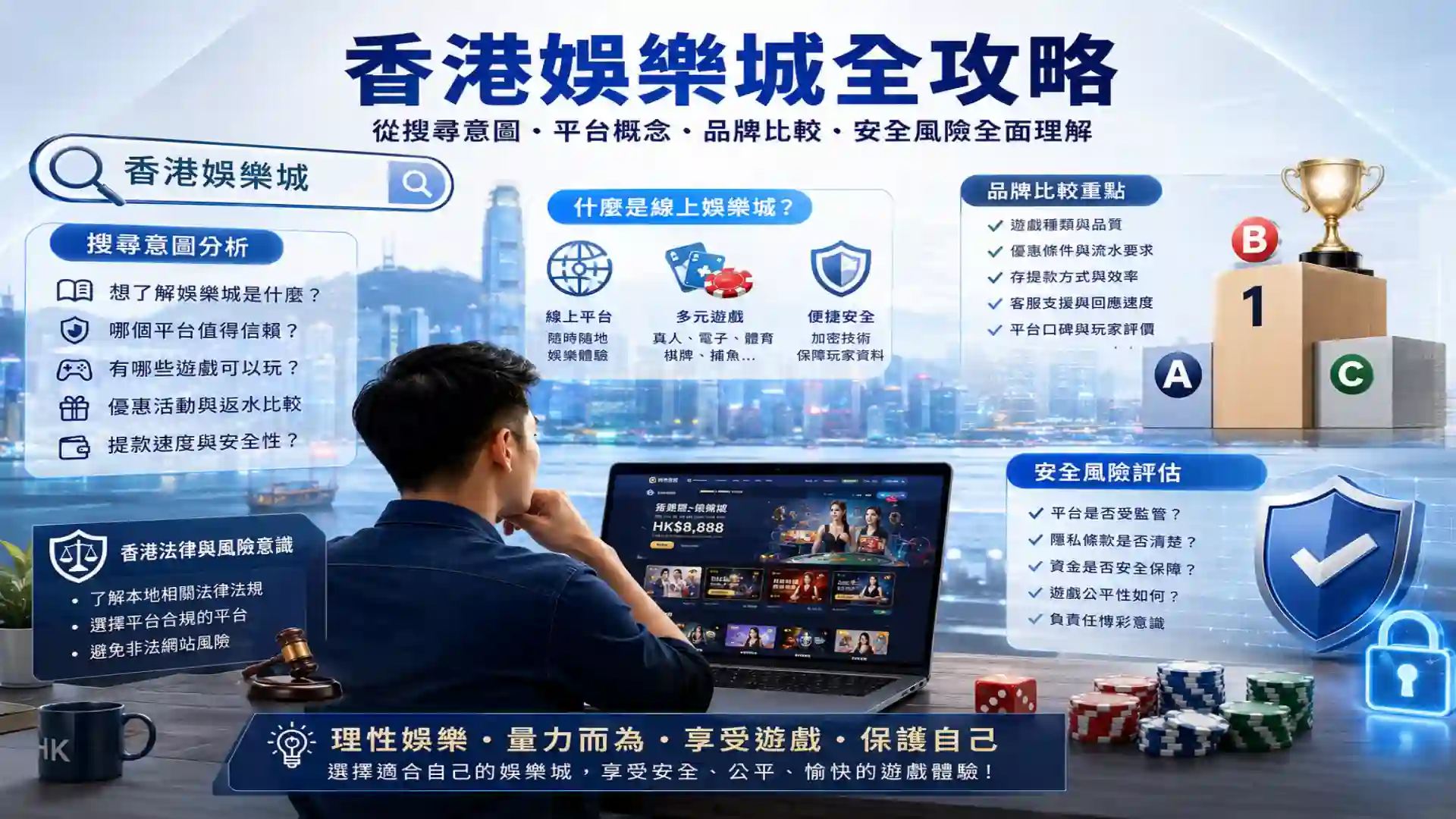香港玩家從搜尋意圖、線上娛樂城概念、品牌比較與安全風險角度理解香港娛樂城