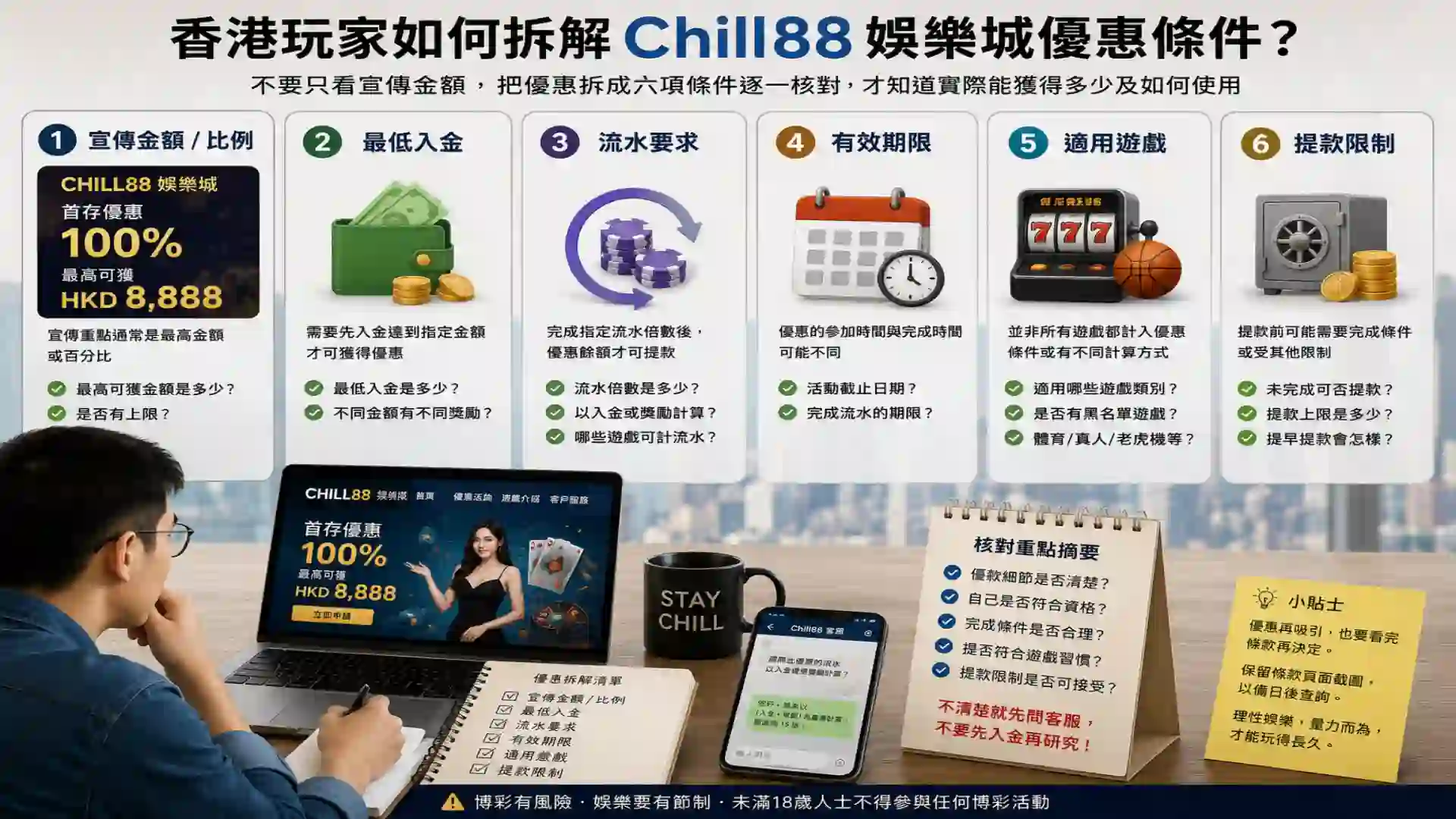 香港玩家把Chill88娛樂城優惠拆解為宣傳金額最低入金流水有效期適用遊戲及提款限制