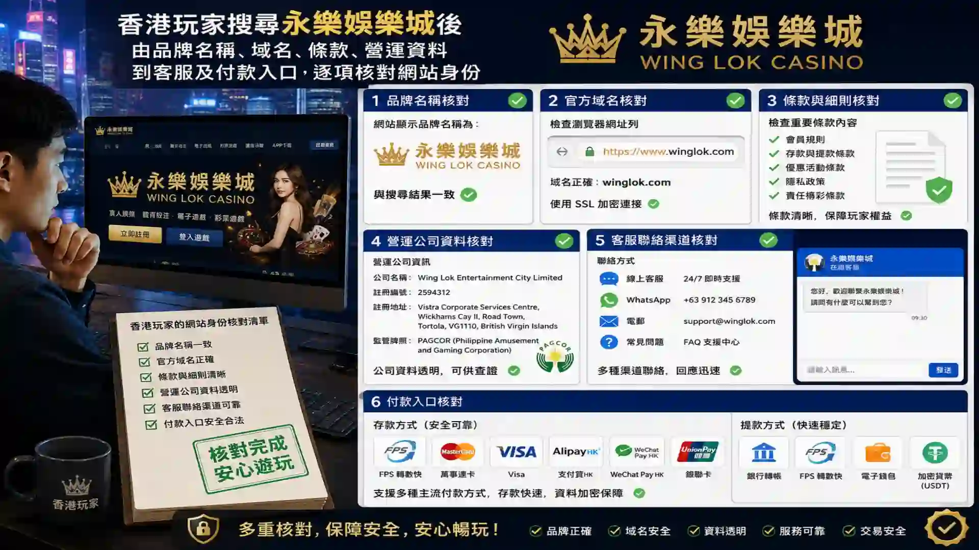 香港玩家搜尋永樂娛樂城後由品牌名稱域名條款營運資料到客服及付款入口逐項核對網站身份