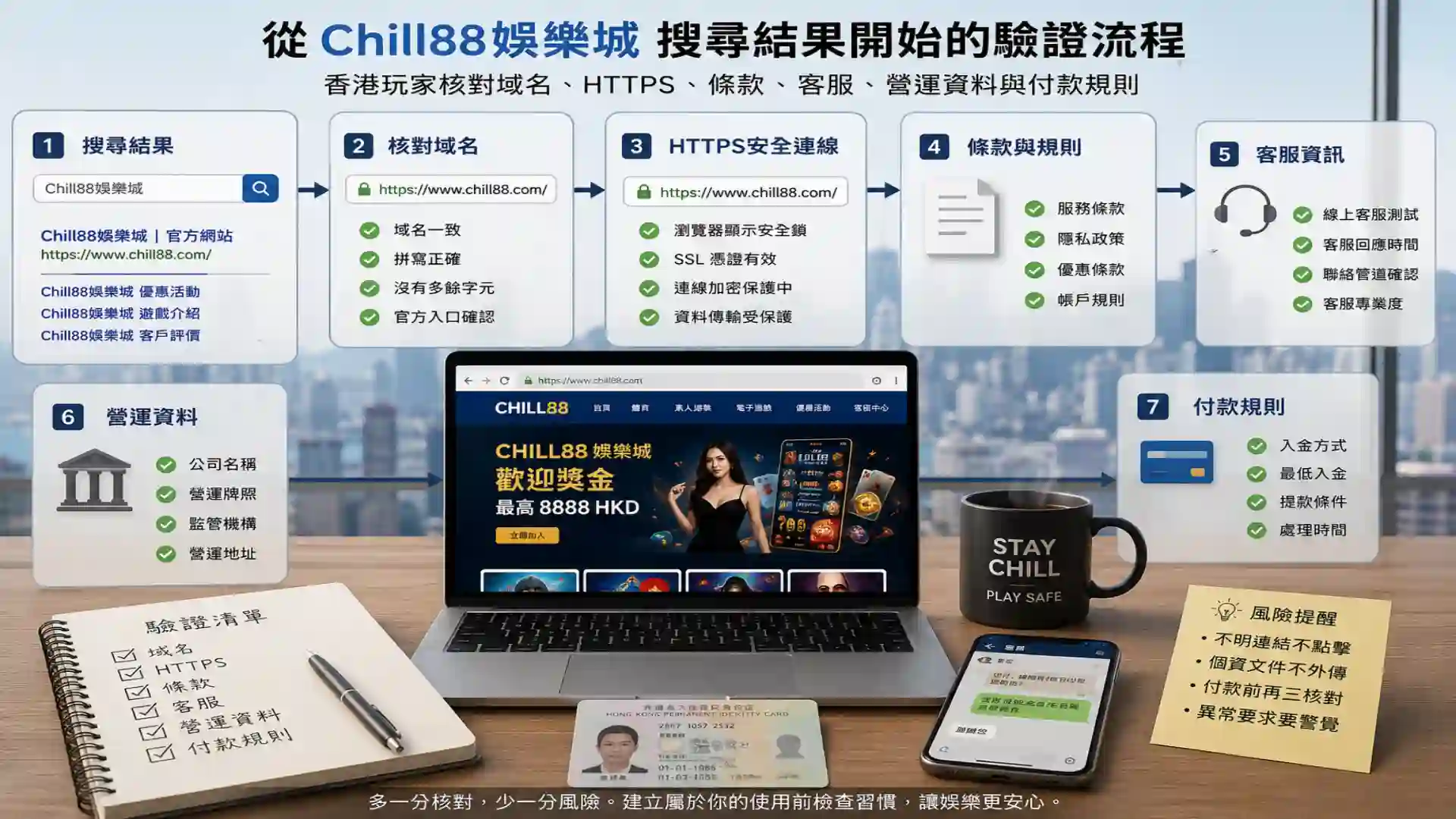 香港玩家從Chill88娛樂城搜尋結果核對域名HTTPS條款客服營運資料與付款規則