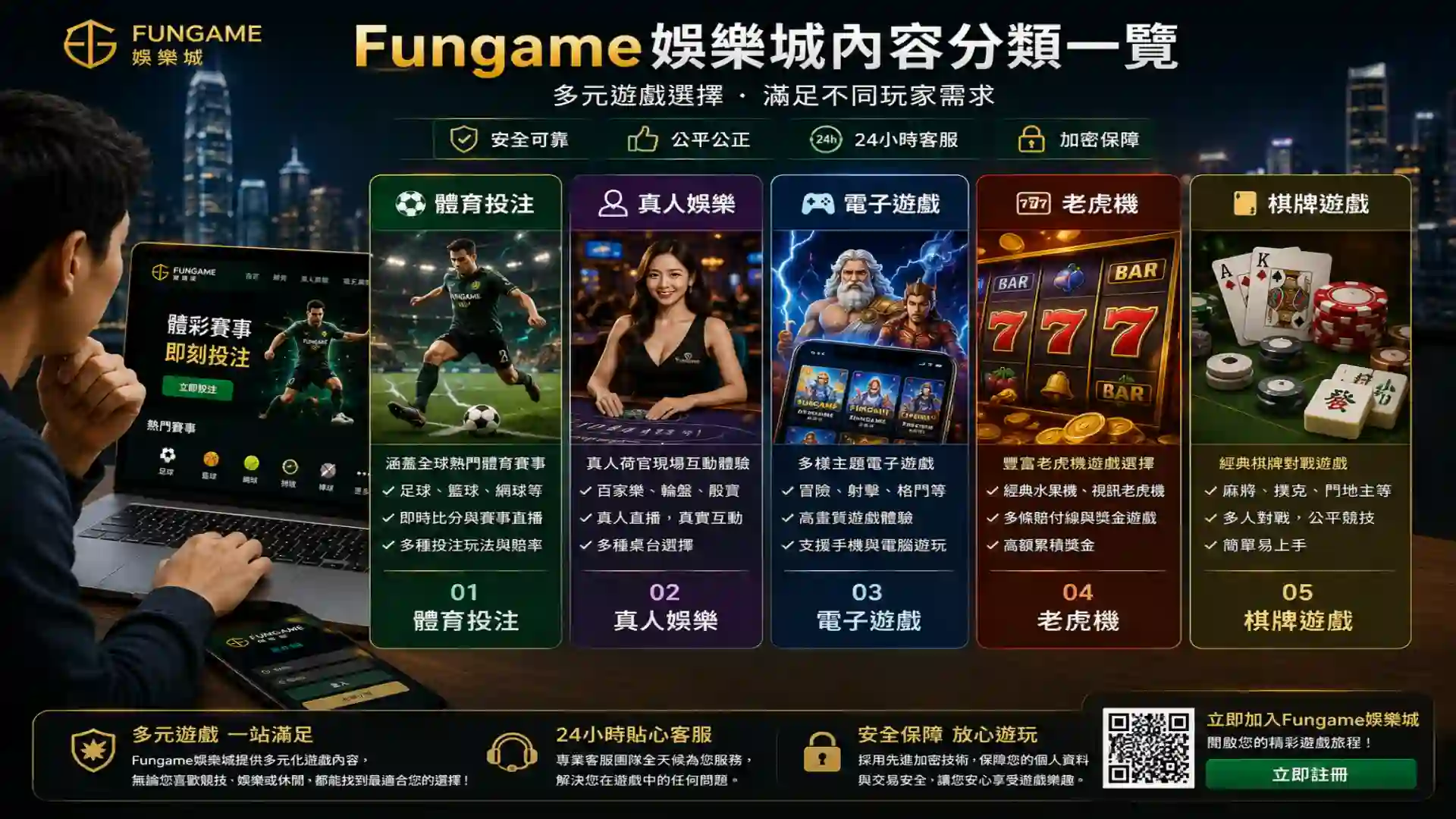 Fungame娛樂城體育真人娛樂電子遊戲老虎機及棋牌內容分類