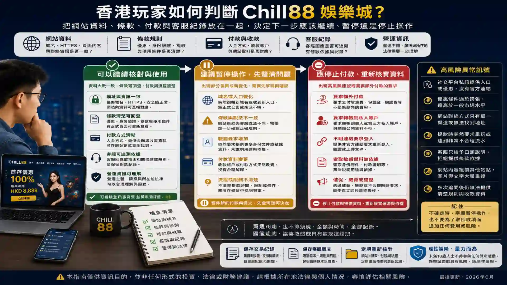 香港玩家根據Chill88娛樂城網站條款付款客服及異常訊號判斷繼續暫停或停止操作